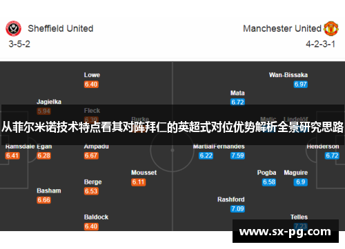 从菲尔米诺技术特点看其对阵拜仁的英超式对位优势解析全景研究思路