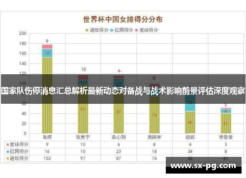 国家队伤停消息汇总解析最新动态对备战与战术影响前景评估深度观察
