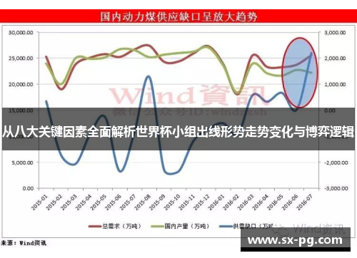 从八大关键因素全面解析世界杯小组出线形势走势变化与博弈逻辑