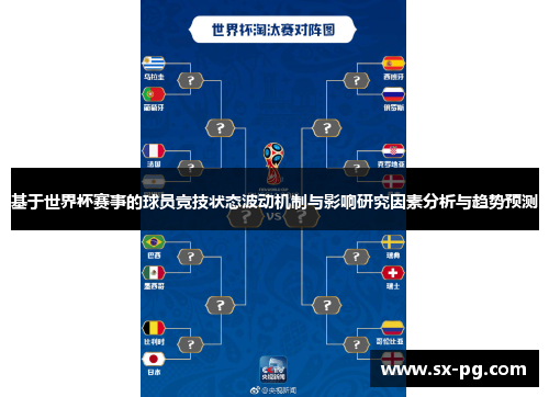 基于世界杯赛事的球员竞技状态波动机制与影响研究因素分析与趋势预测
