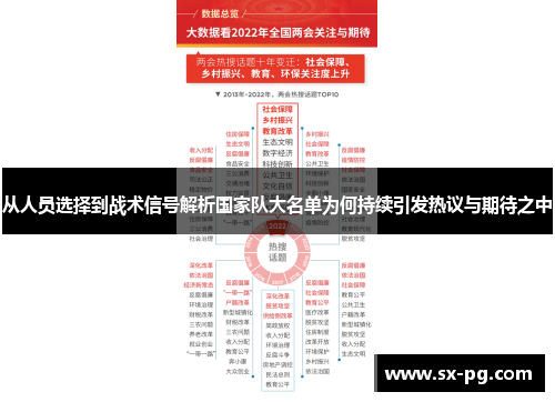 从人员选择到战术信号解析国家队大名单为何持续引发热议与期待之中