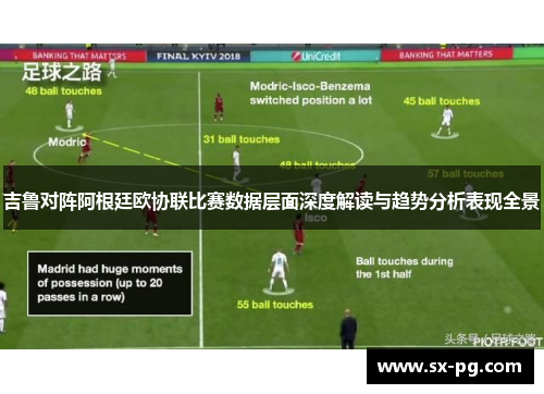 吉鲁对阵阿根廷欧协联比赛数据层面深度解读与趋势分析表现全景