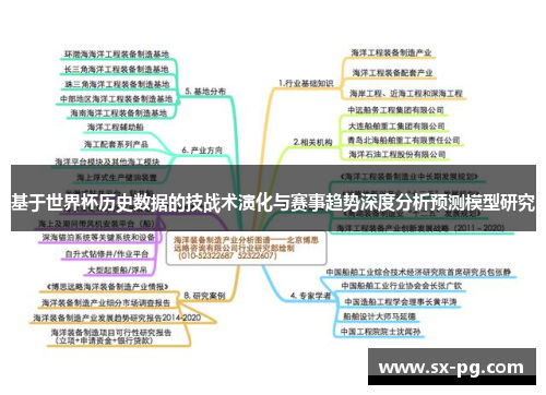 基于世界杯历史数据的技战术演化与赛事趋势深度分析预测模型研究