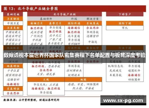 数据透视本届世界杯国家队密集赛程下名单配置与板凳深度考验